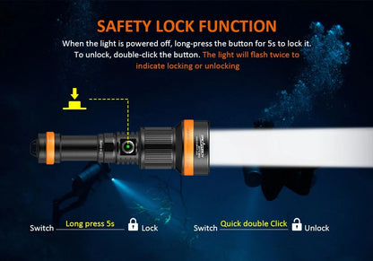 Orcatorch ZD710 MK2 Dive Light