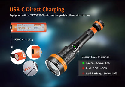 Orcatorch ZD710 MK2 Dive Light