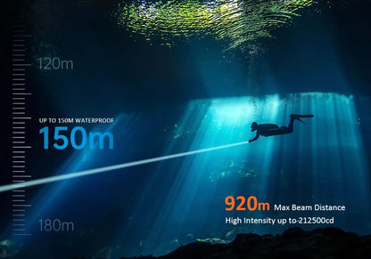Orcatorch ZD710 MK2 Dive Light