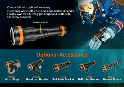 Orcatorch ZD710 MK2 Dive Light