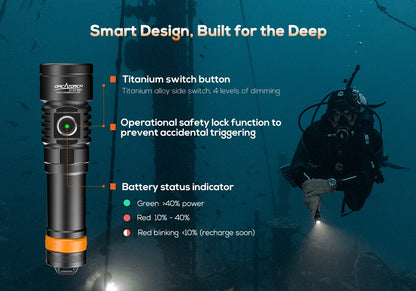 Orcatorch D710V MK2 Underwater Video Light