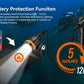 OrcaTorch D630 V2.0 Canister Dive Light / Torch 4000 Lumens