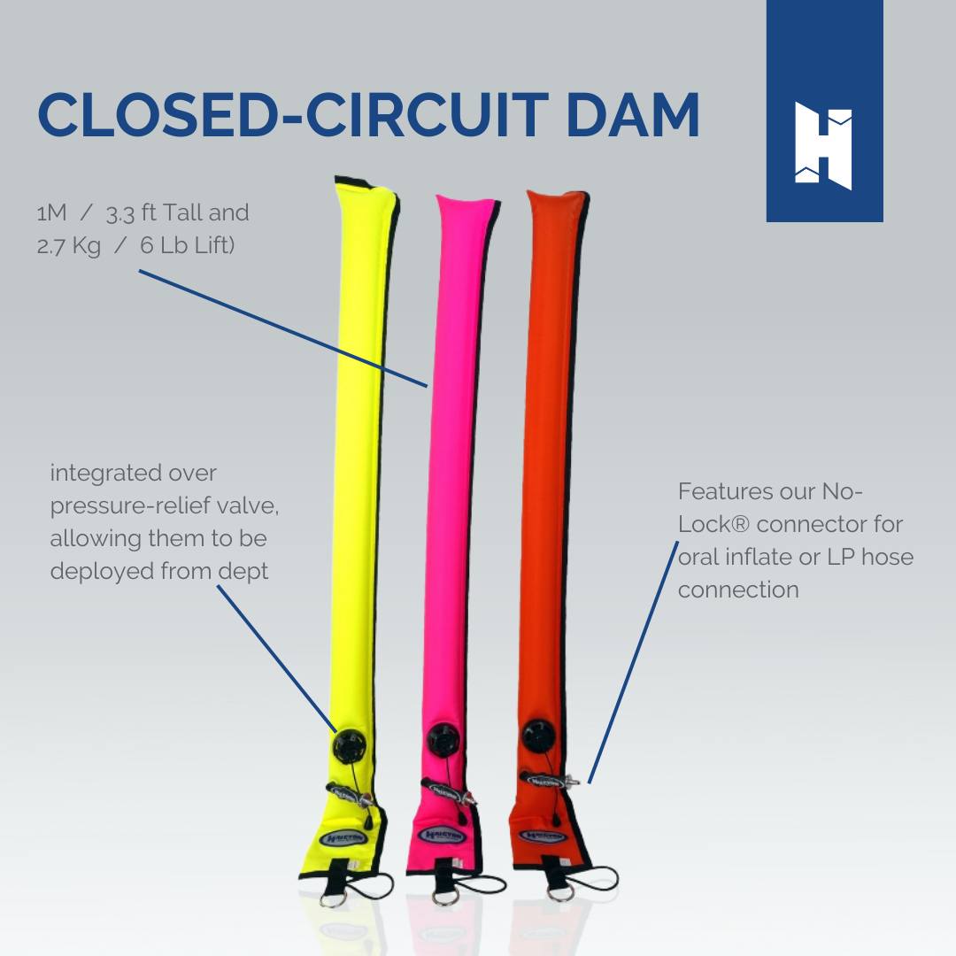 Halcyon SMB 闭路 - 1M 潜水员警报标记