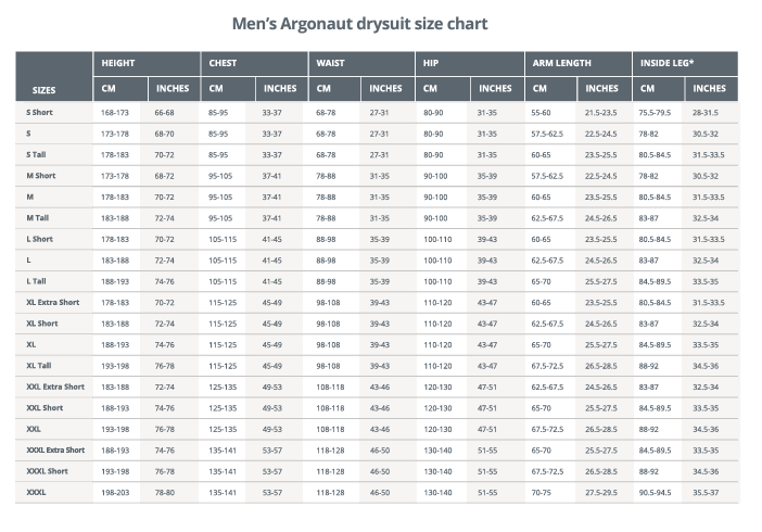 Fourth Element Argonaut 3.0 Drysuit (Custom-made)