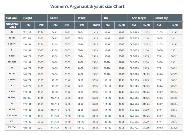 第四元素 Argonaut 3.0 干衣（定制）