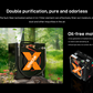 Smaco Portable High Pressure 4500Psi Electric Air Compressor