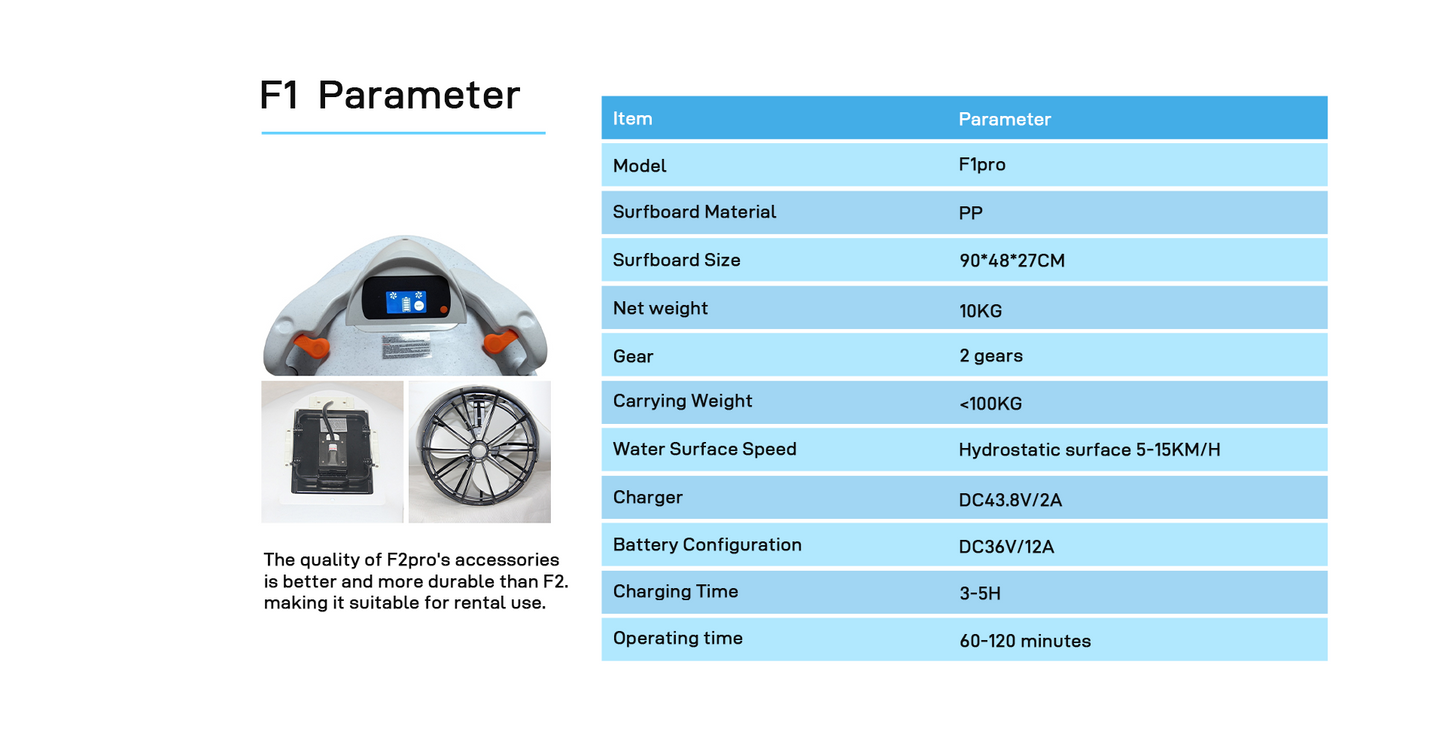 Smaco F1 Pro Water Scooter Electric Surf Board