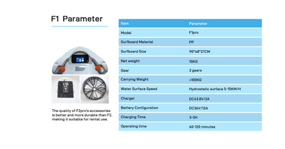 Smaco F1 Pro Water Scooter Electric Surf Board