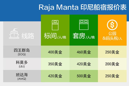 2027  Raja Manta Christmas Liveaboard (8D7N)