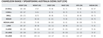 Ocean Hunter Chameleon Descent Open Cell Wetsuit - 5mm