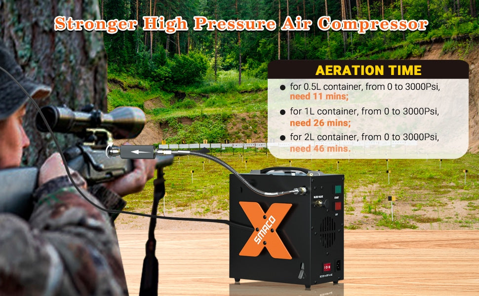 Smaco Portable High Pressure 4500Psi Electric Air Compressor
