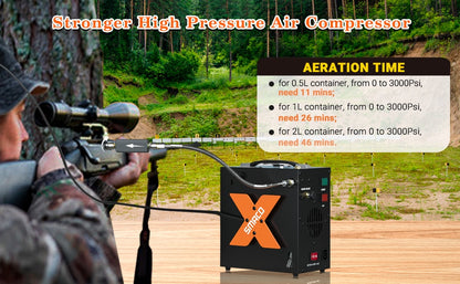 Smaco Portable High Pressure 4500Psi Electric Air Compressor
