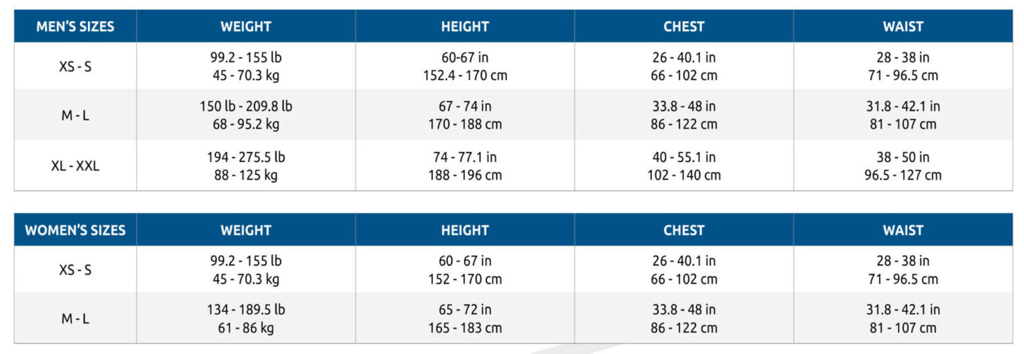 Oceanic Photon Pro BCD