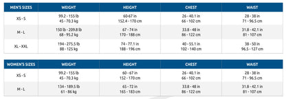 Oceanic Photon Pro BCD