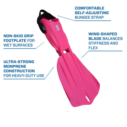 Scubapro Seawing Nova 脚蹼（粉色）