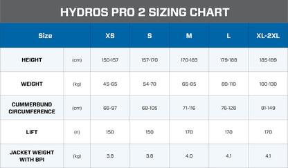 Scubapro Hydros Pro 2 Buoyancy Control Device BCD