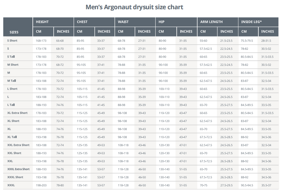 第四元素 Argonaut 2.0 干衣（定制）