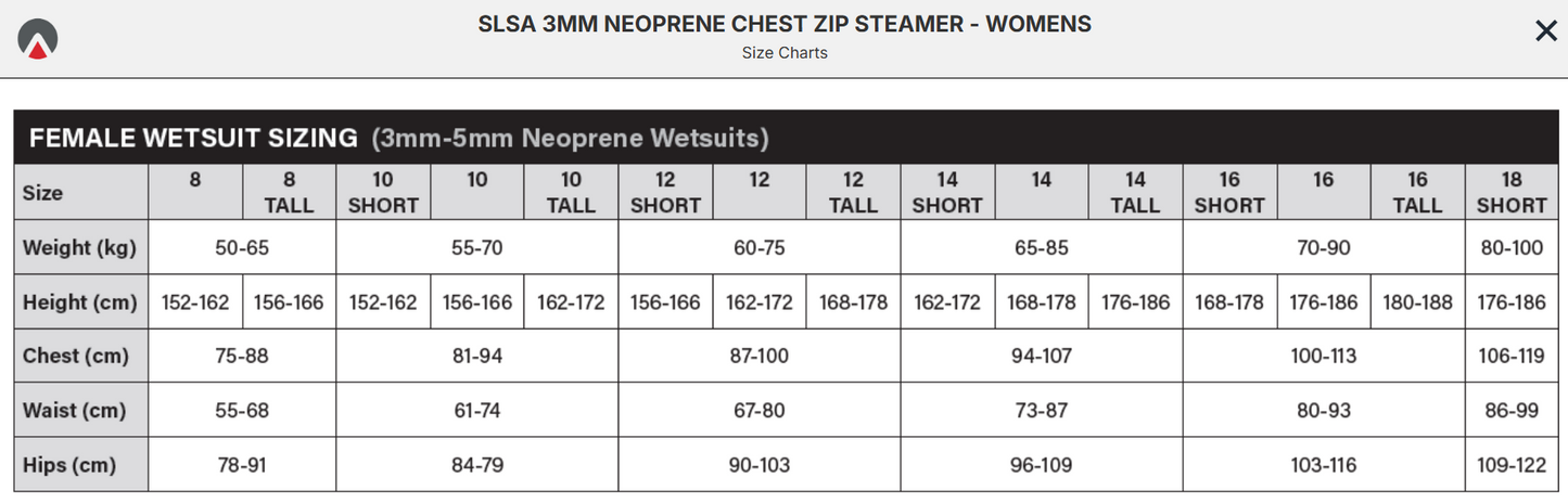 Sharkskin SLSA Neoprene Chest Zip 3mm Steamer - Women