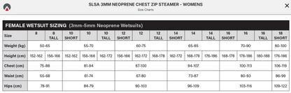 Sharkskin SLSA Neoprene Chest Zip 3mm Steamer - Women