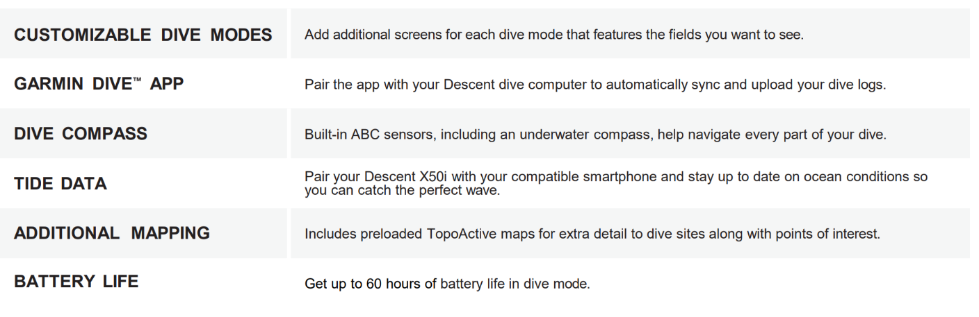 Garmin Descent™ X50i Premium Dive Computer - Pre-order Only