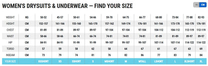 Bare SB System Mid Layer Top