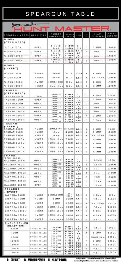 狩猎大师加拉拉碳纤维倒头鱼枪
