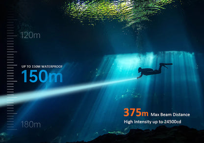 Orcatorch ZD710 Underwater Dive Light/ Torch - 2700 Lumens