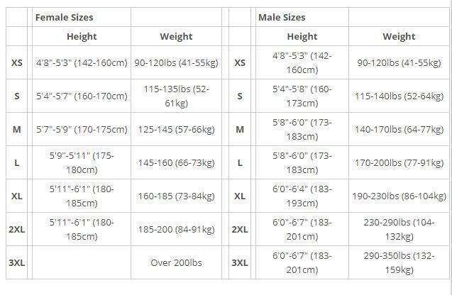 Aeroskin Tobermory Dive Skin Suit - Men - with or without Kevlar Knee Pad - Infinity DiveAeroskin Tobermory Dive Skin Suit - Men - with or without Kevlar Knee PadAeroskin
