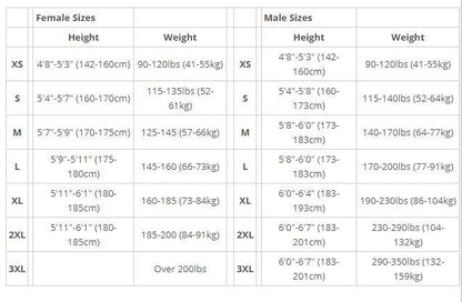 Aeroskin Tobermory Dive Skin Suit - Men - with or without Kevlar Knee Pad - Infinity DiveAeroskin Tobermory Dive Skin Suit - Men - with or without Kevlar Knee PadAeroskin