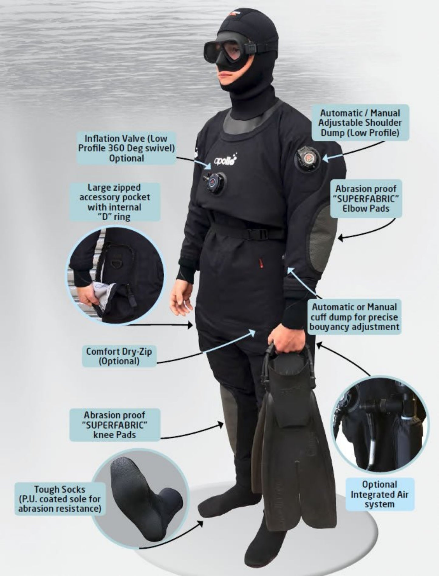 Apollo Pro - Teq Technical Diving Drysuit - Infinity DiveApollo Pro - Teq Technical Diving DrysuitApollo