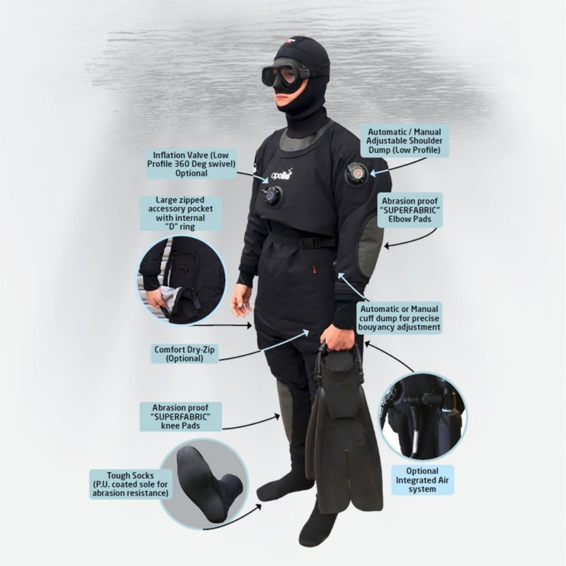 Apollo Pro - Teq Technical Diving Drysuit - Infinity DiveApollo Pro - Teq Technical Diving DrysuitApollo