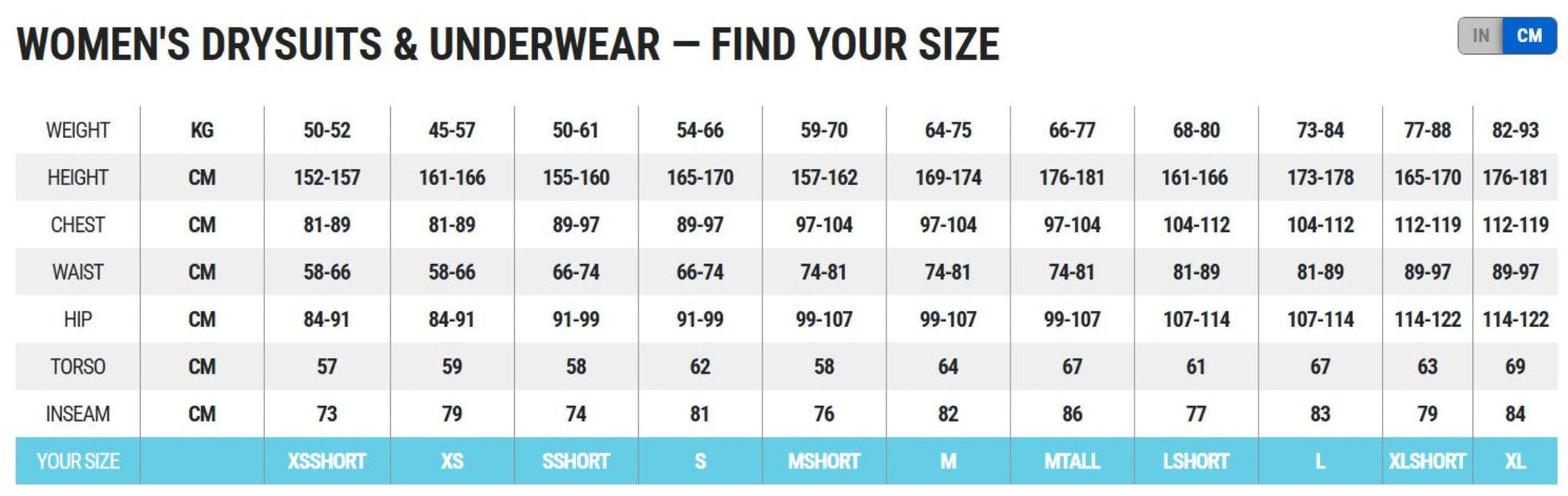 Bare Aqua-Trek Evo Drysuit Women - Infinity DiveBare Aqua-Trek Evo Drysuit WomenBare