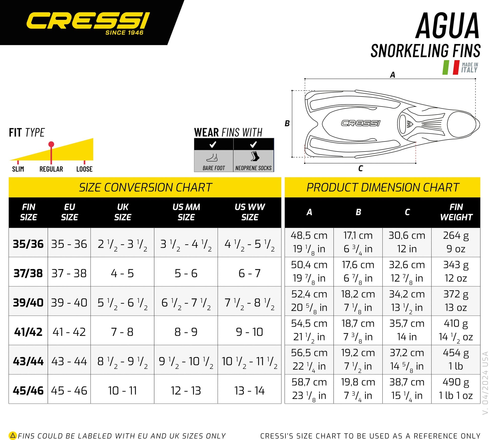Cressi Agua Snorkelling Set - Perla Mask + Gamma Snorkel + Agua Fins - Infinity DiveCressi Agua Snorkelling Set - Perla Mask + Gamma Snorkel + Agua FinsCressi