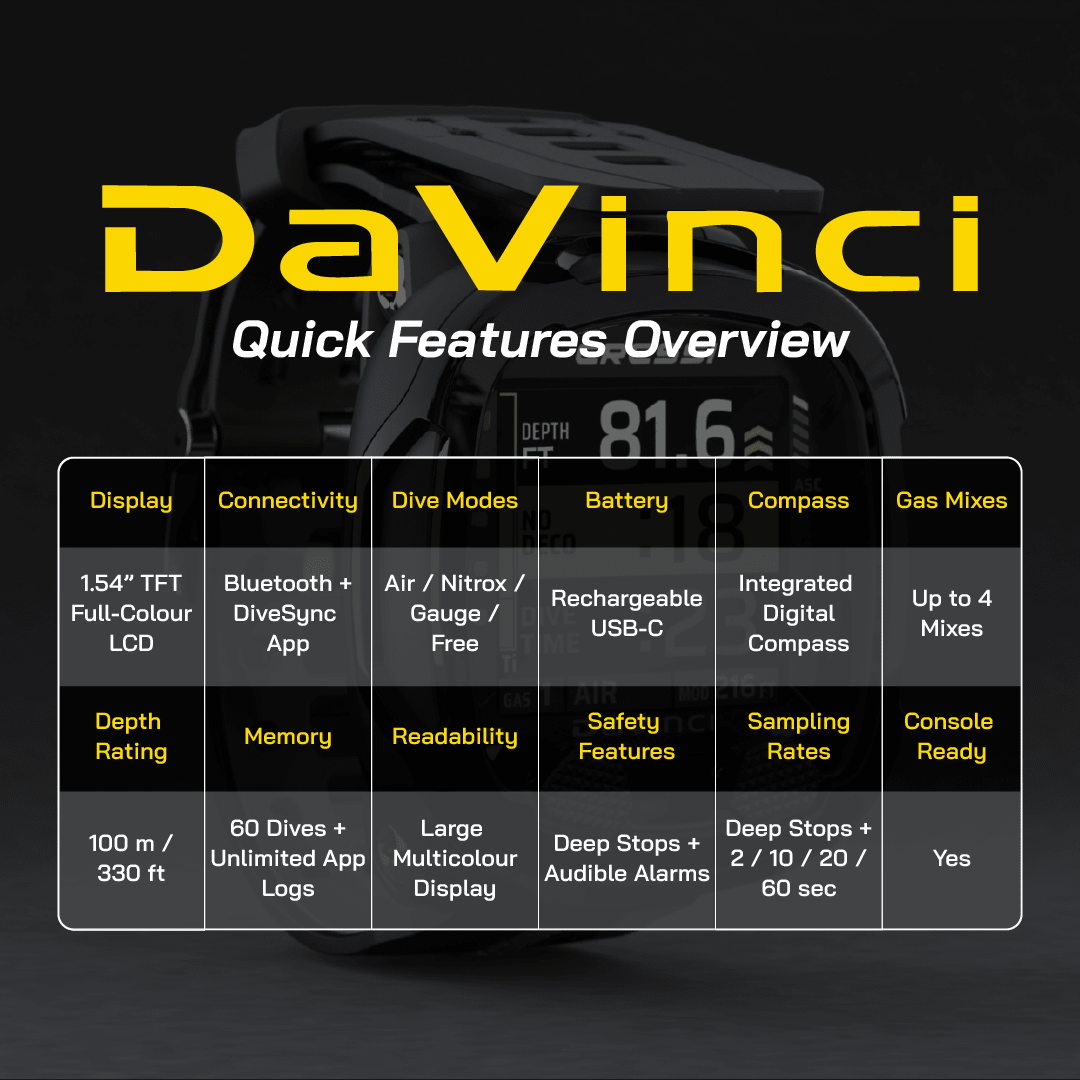 Cressi Da Vinci Wrist Dive Computer - Infinity DiveCressi Da Vinci Wrist Dive ComputerCressi
