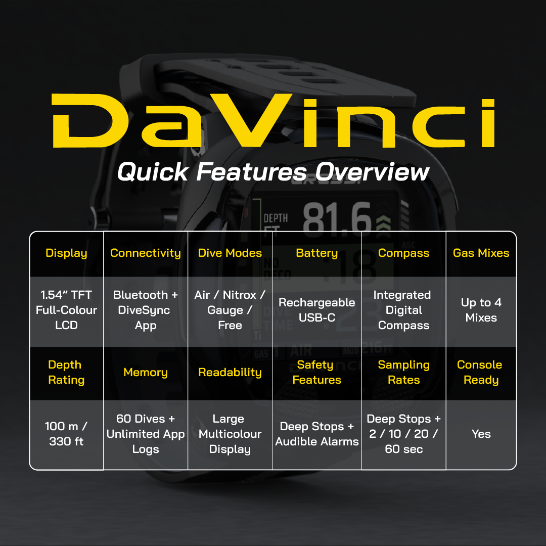 DaVinci diving computer with feature overview on a black background