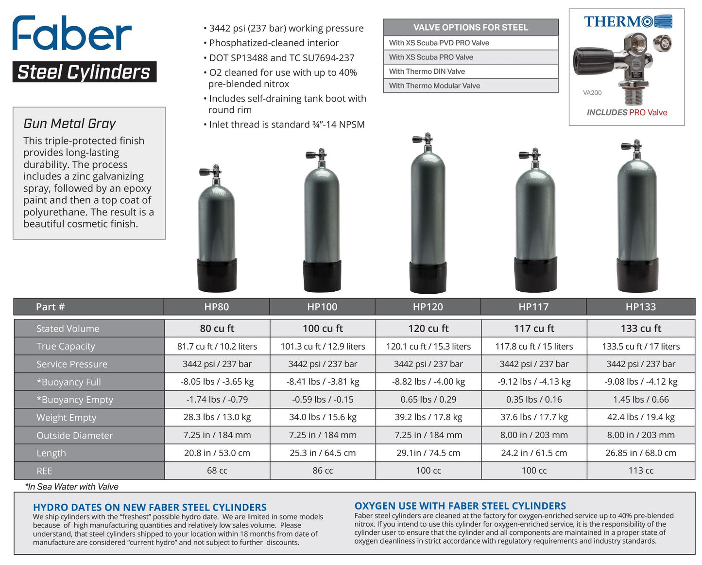Faber Twin Steel Dive Tanks – Complete Set - Infinity DiveFaber Twin Steel Dive Tanks – Complete SetFaber