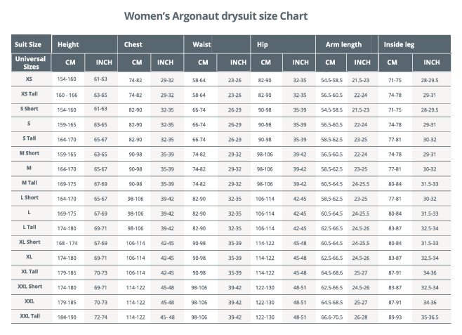 Fourth Element Argonaut 3.0 Drysuit - Infinity DiveFourth Element Argonaut 3.0 DrysuitFourth Element