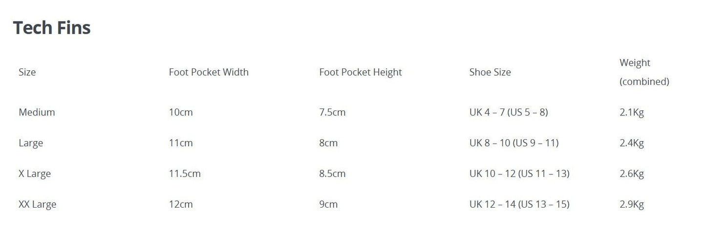 Fourth Element Tech Fins - Infinity DiveFourth Element Tech FinsFourth Element