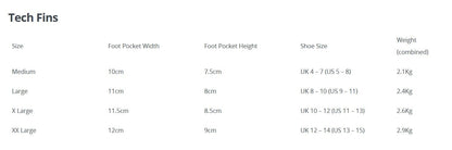 Fourth Element Tech Fins - Infinity DiveFourth Element Tech FinsFourth Element