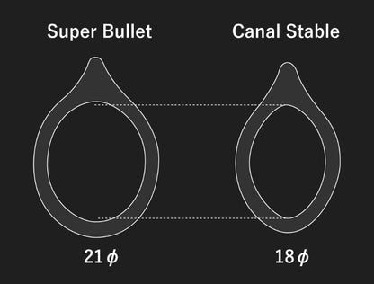 GULL Super Bullet Mini Snorkel – High Flow Snorkel - Infinity DiveGULL Super Bullet Mini Snorkel – High Flow SnorkelGull