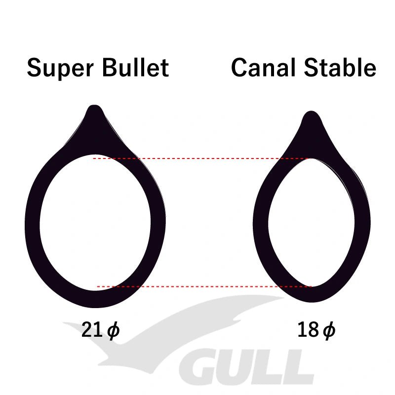 Gull Super Bullet Snorkel - Infinity DiveGull Super Bullet SnorkelGull