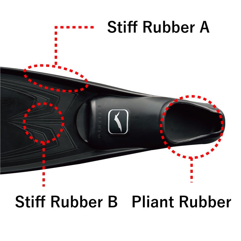 Gull Super Mew Diving Fins - Infinity DiveGull Super Mew Diving FinsGull