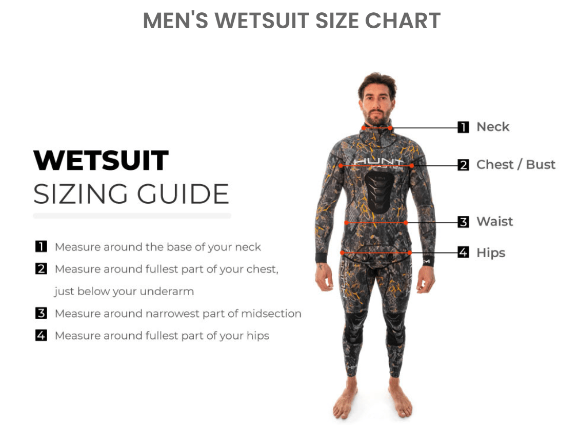 Hunt Master Burnum Huntsman Wetsuit Camo Series 1.5mm or 2mm - Infinity DiveHunt Master Burnum Huntsman Wetsuit Camo Series 1.5mm or 2mmHunt Master