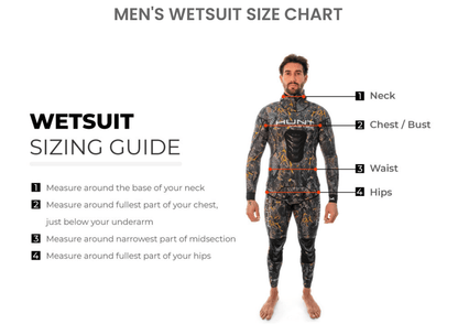 Hunt Master Sublime Smooth Skin Camo 2 Piece 2mm Wetsuit (Long John) - Infinity DiveHunt Master Sublime Smooth Skin Camo 2 Piece 2mm Wetsuit (Long John)Hunt Master