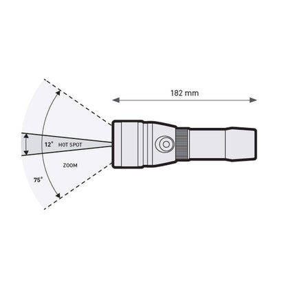 Mares EOS 5LRZ Aluminium Rechargeable Dive Torch - 503 Lumens - Infinity DiveMares EOS 5LRZ Aluminium Rechargeable Dive Torch - 503 LumensMares