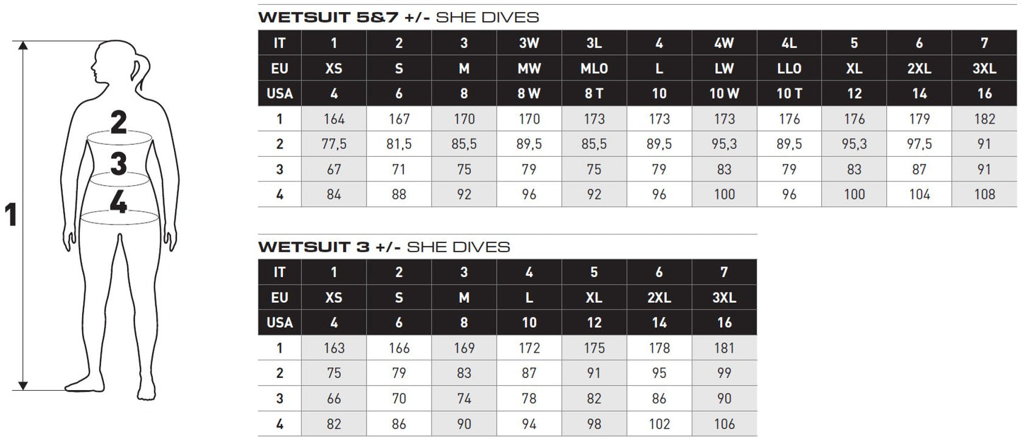 Mares Evolution She Dives Water Sport or Diving Wetsuit 7mm - Women - Infinity DiveMares Evolution She Dives Water Sport or Diving Wetsuit 7mm - WomenMares