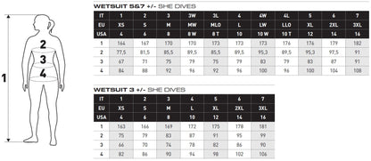 Mares Evolution She Dives Water Sport or Diving Wetsuit 7mm - Women - Infinity DiveMares Evolution She Dives Water Sport or Diving Wetsuit 7mm - WomenMares