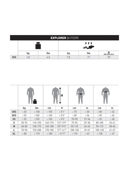 Mares Explorer Junior BCD - Infinity DiveMares Explorer Junior BCDMares