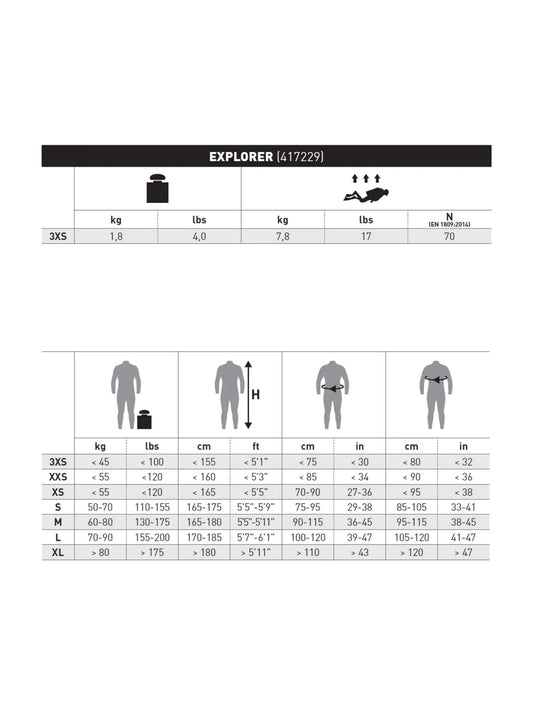Mares Explorer Junior BCD - Infinity DiveMares Explorer Junior BCDMares