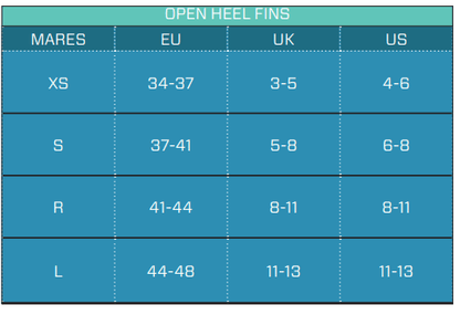 Mares Fins Power Plana Tec - XR Line 2024 - Infinity DiveMares Fins Power Plana Tec - XR Line 2024Mares
